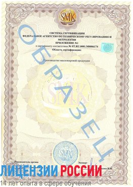 Образец сертификата соответствия (приложение) Михайловка Сертификат ISO 22000